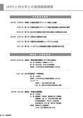 外濠再生構想シンポジウム報告書連携